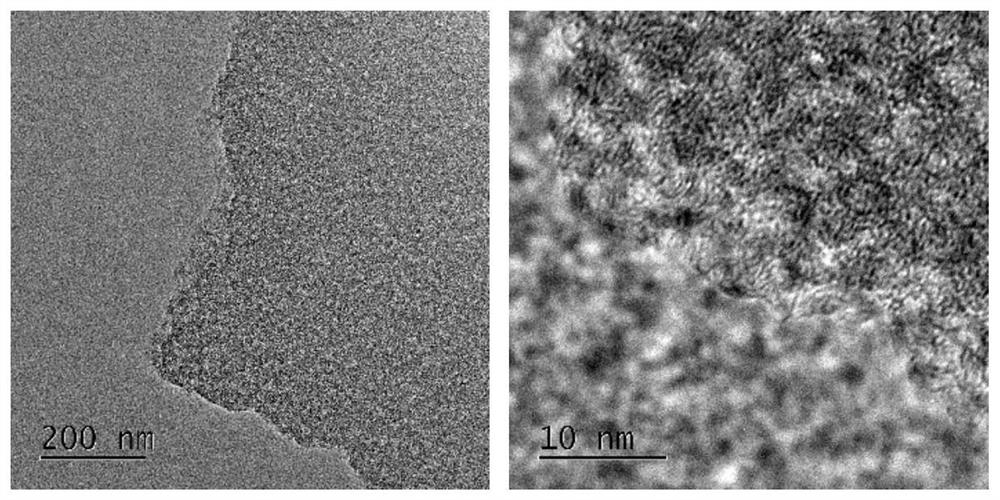 A nitrogen, sulfur co-doped porous carbon sheet capacitive desalination electrode material and its preparation and application