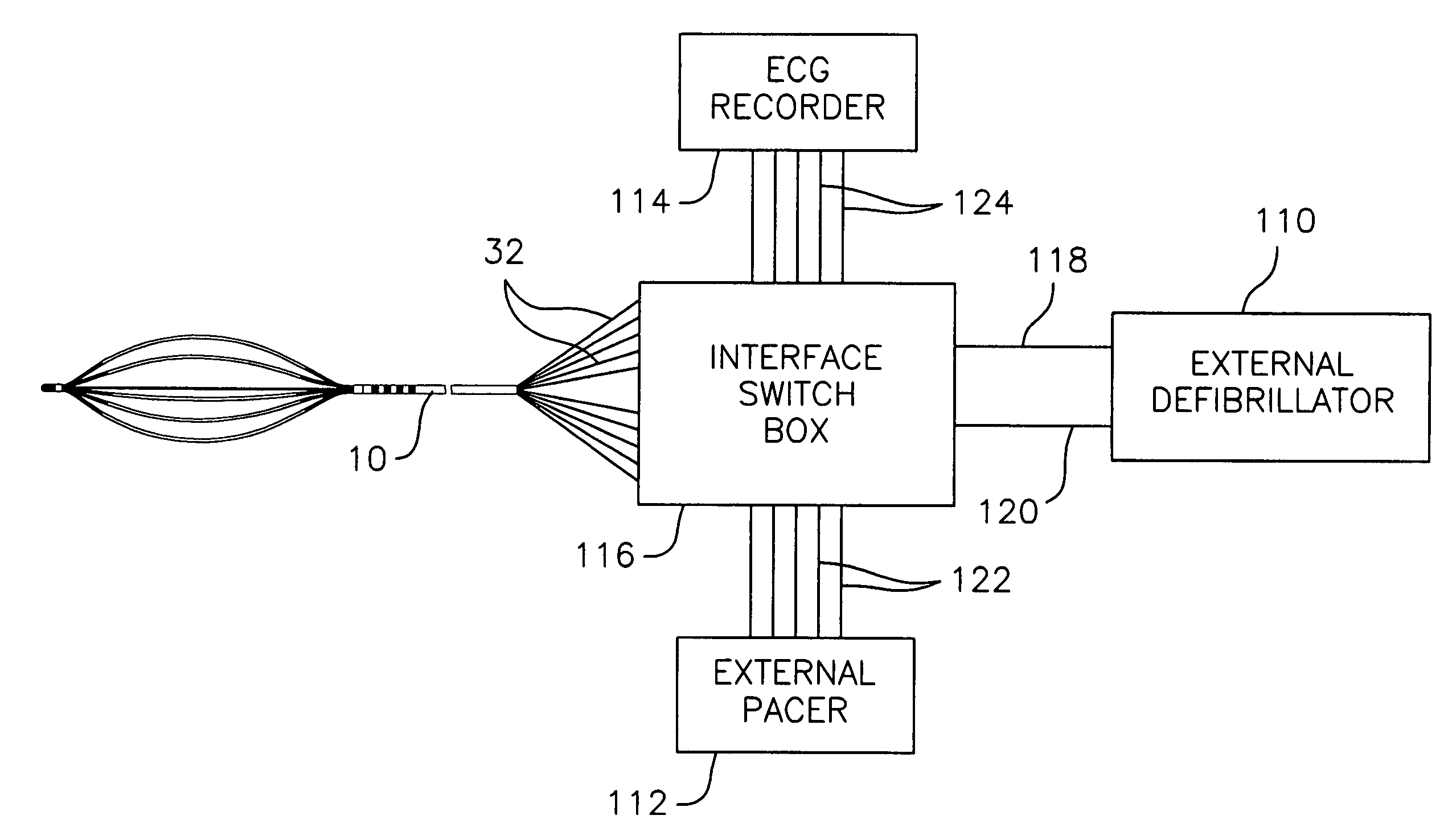 Method and system for atrial defibrillation