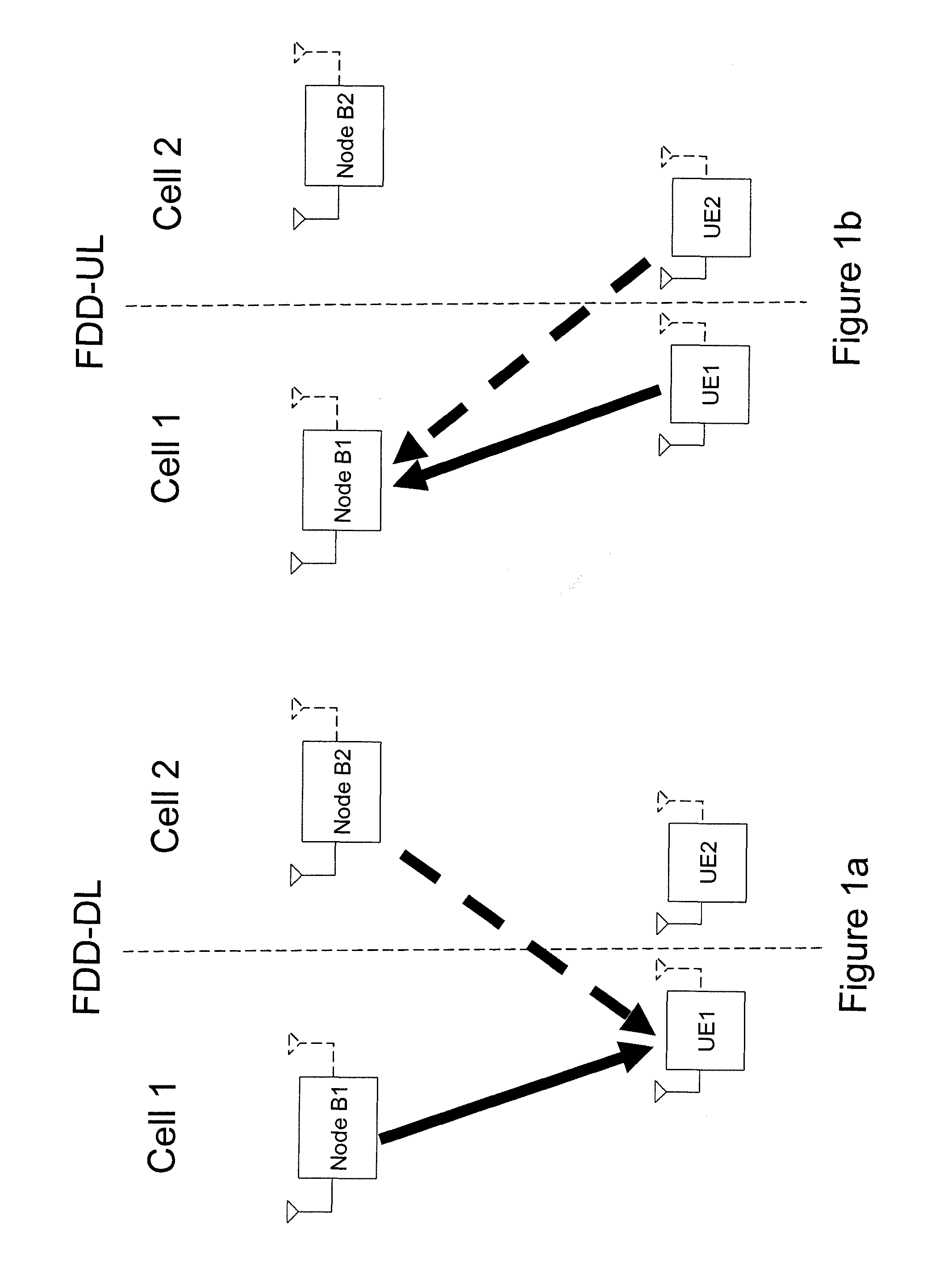 Characterization of co-channel interference in a wireless communication system