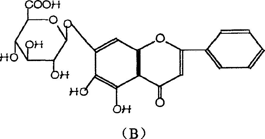 Medicinal composition for treating diabetes chronic complication and preparation method of effective component