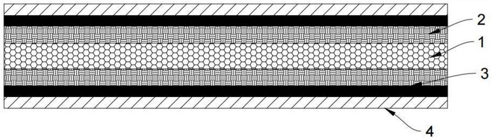 Sound insulation type building material and processing method thereof