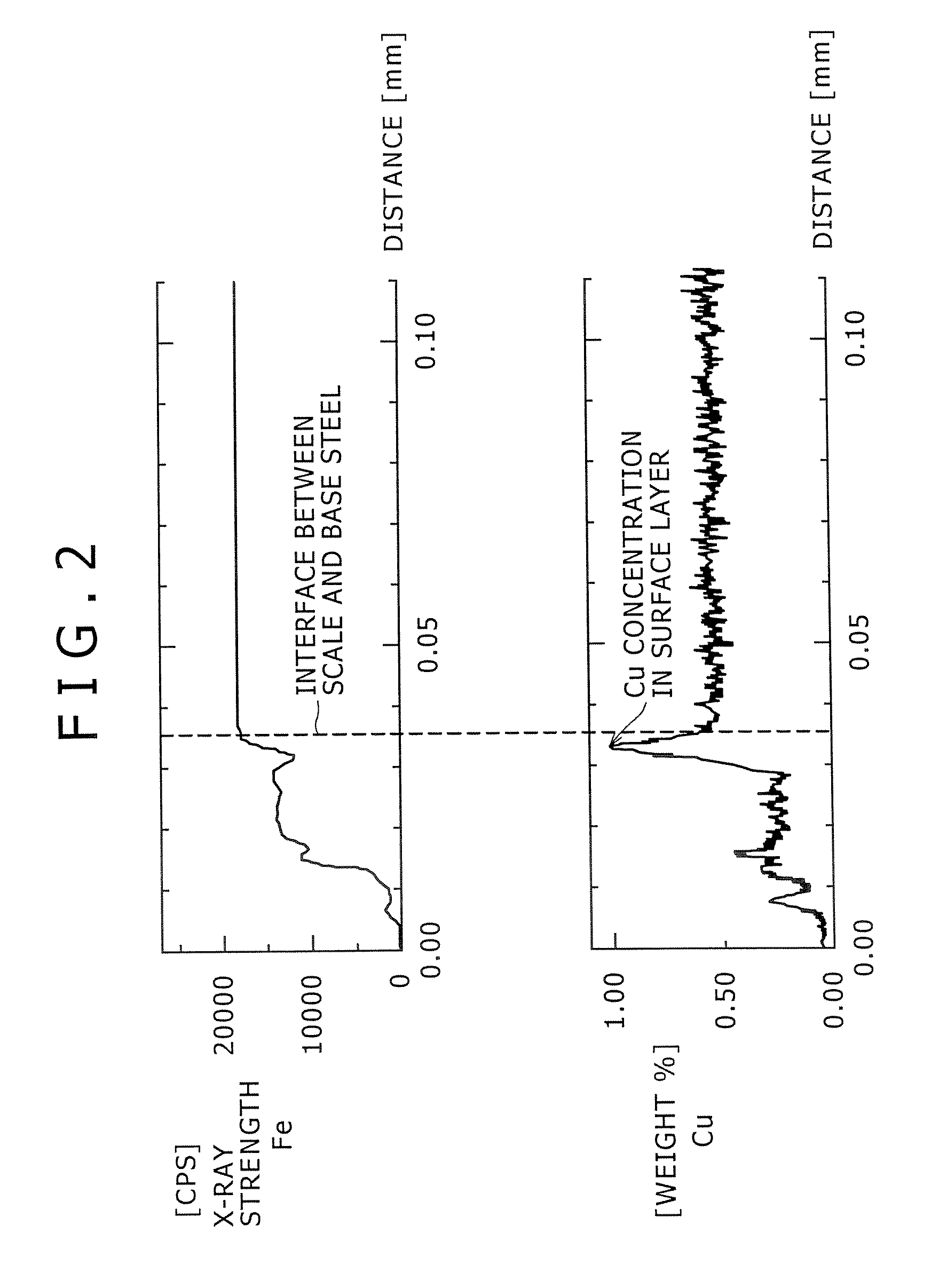 Spring steel wire rod excellent in pickling performance