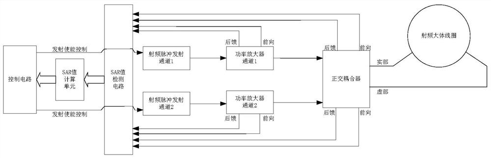 Magnetic resonance spectrometer and magnetic resonance imaging system