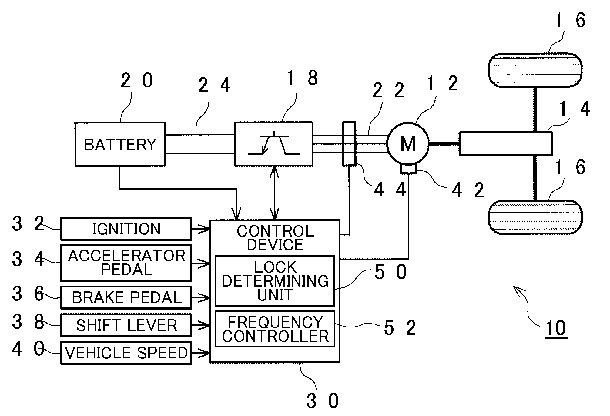 Control device and control method