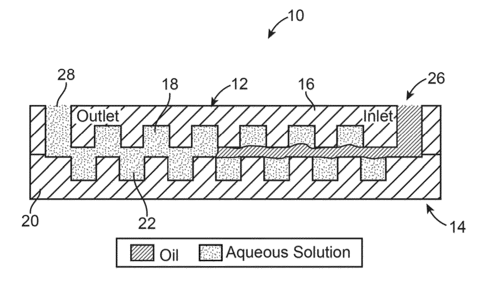 Multilayer high density microwells