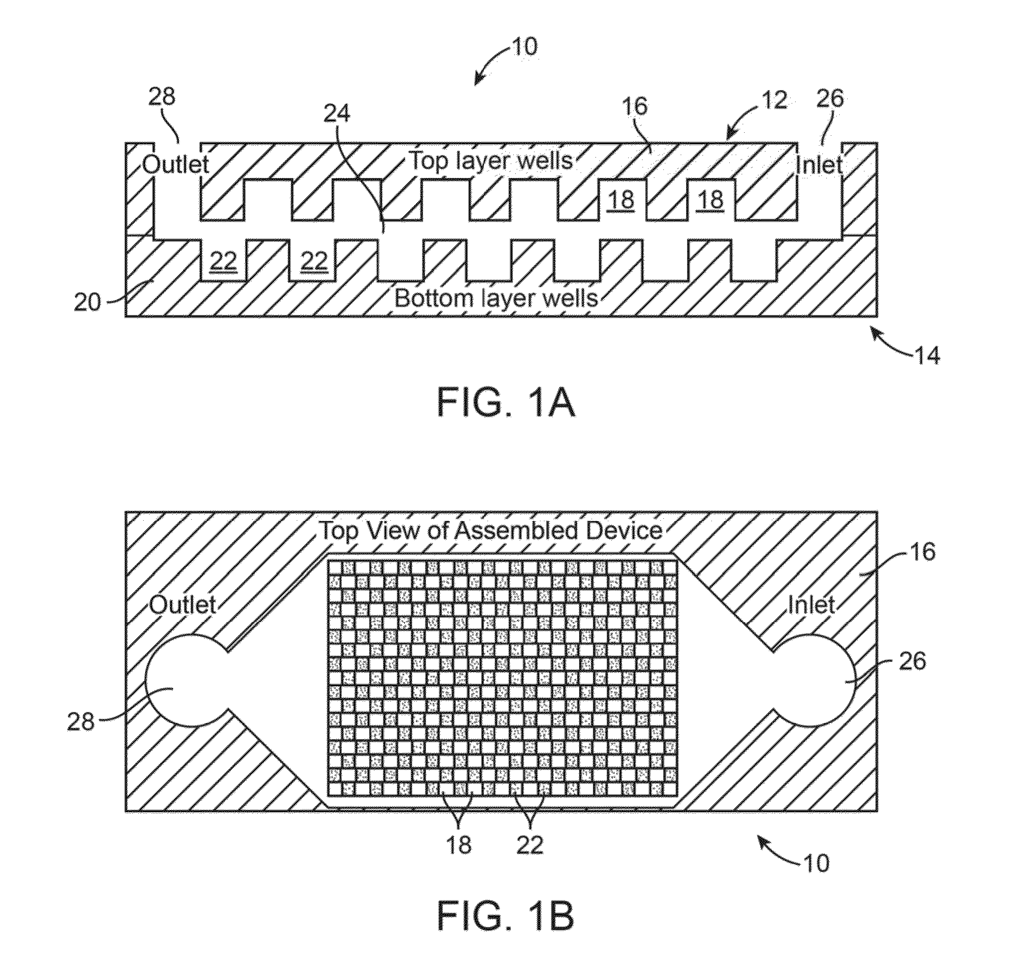 Multilayer high density microwells