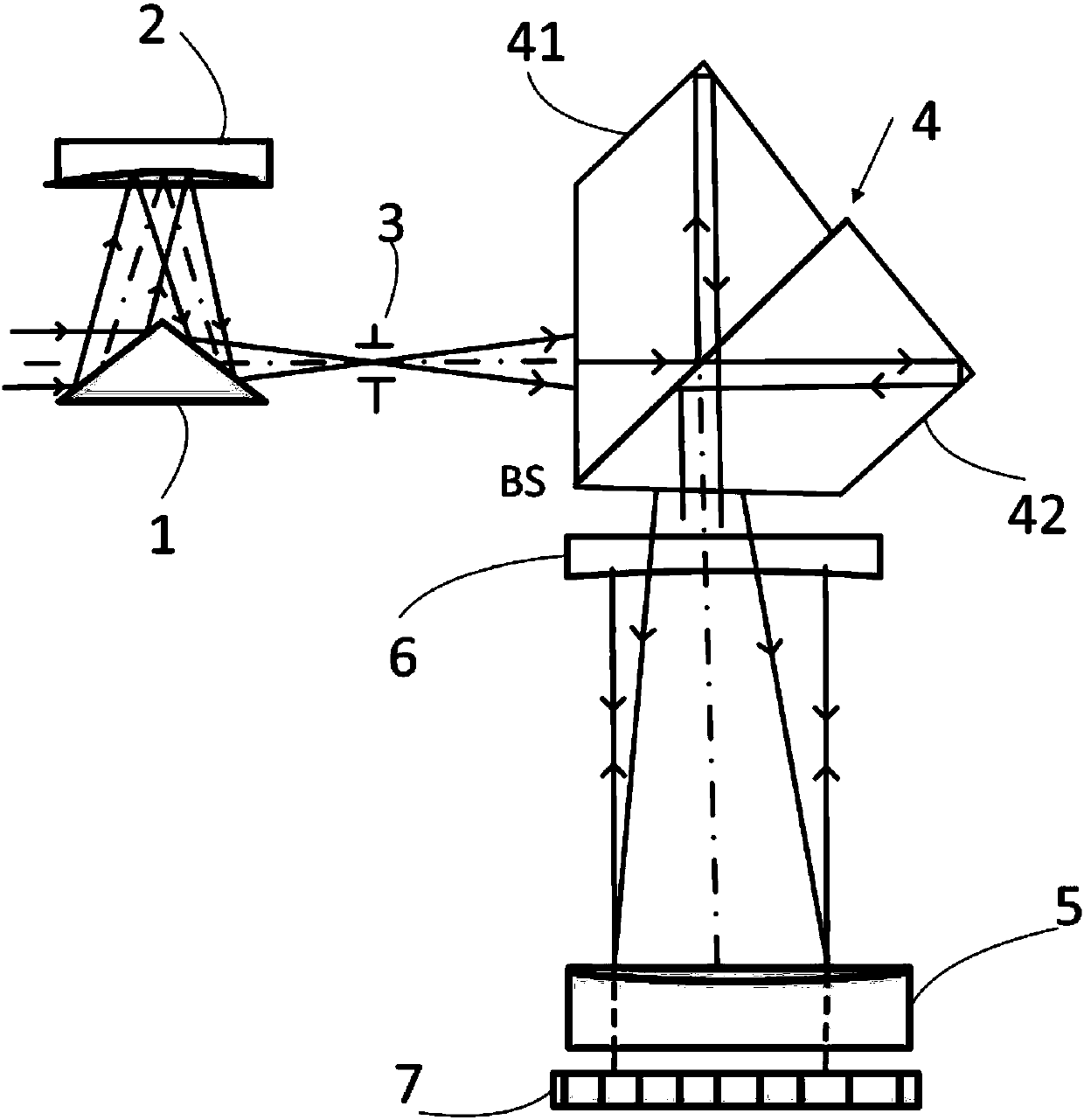 Stationary Fourier spectrum apparatus