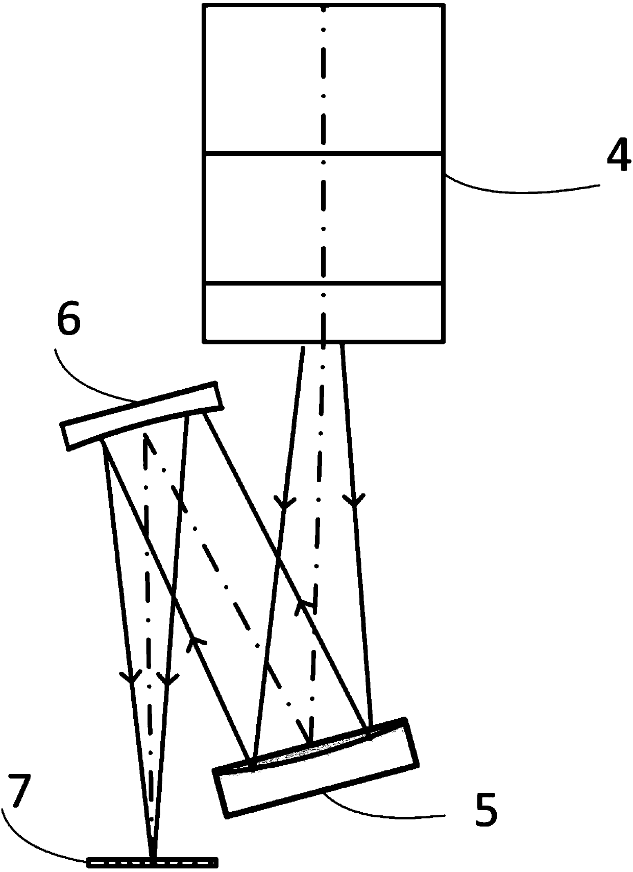 Stationary Fourier spectrum apparatus