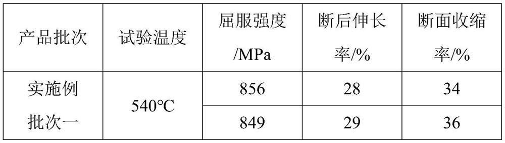 High temperature yield strength improvement process of gh4738 alloy forgings after vacuum brazing