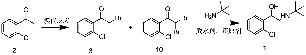 Method for synthesizing tulobuterol