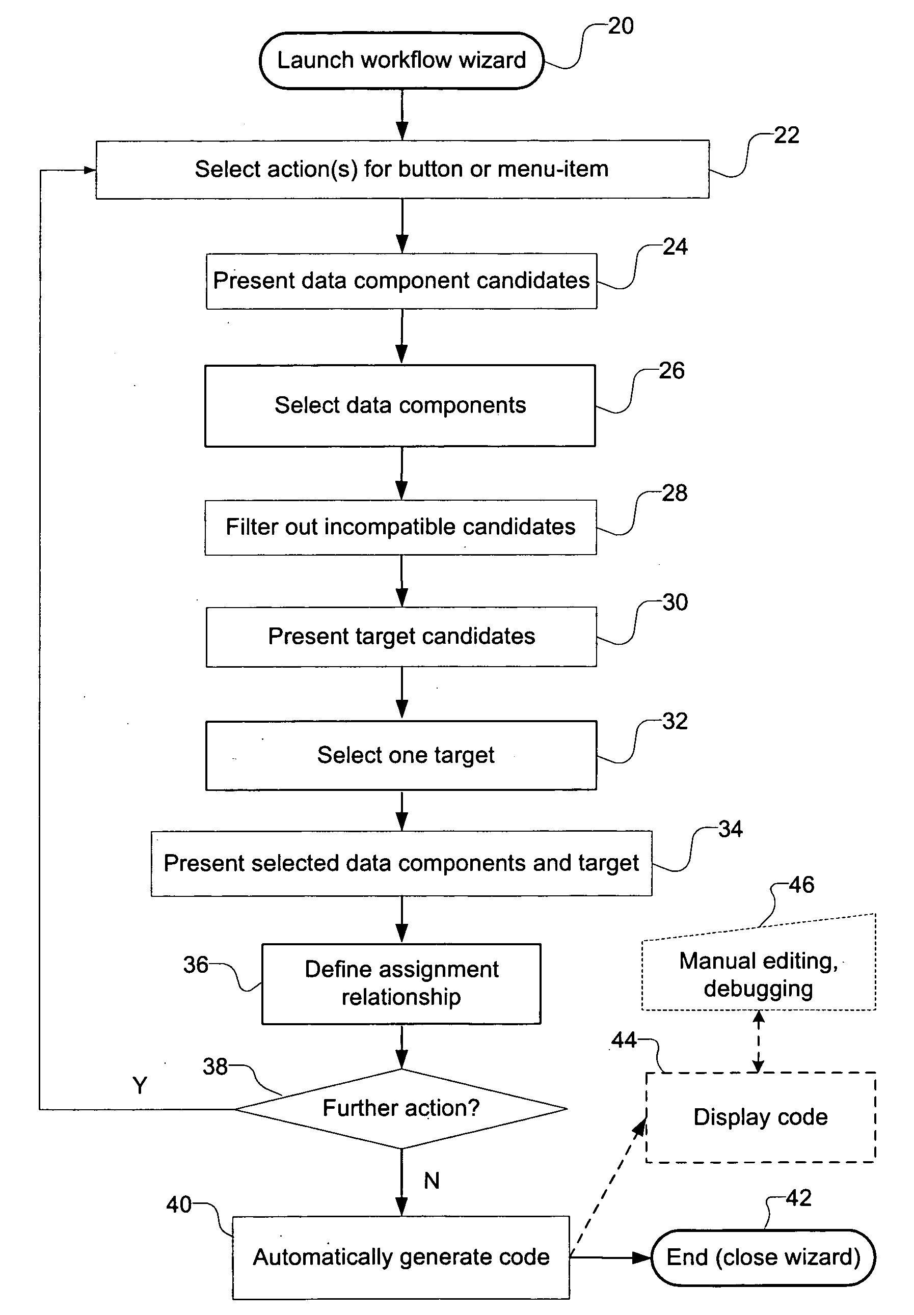 System and method for enabling assisted visual development of workflow for application tasks