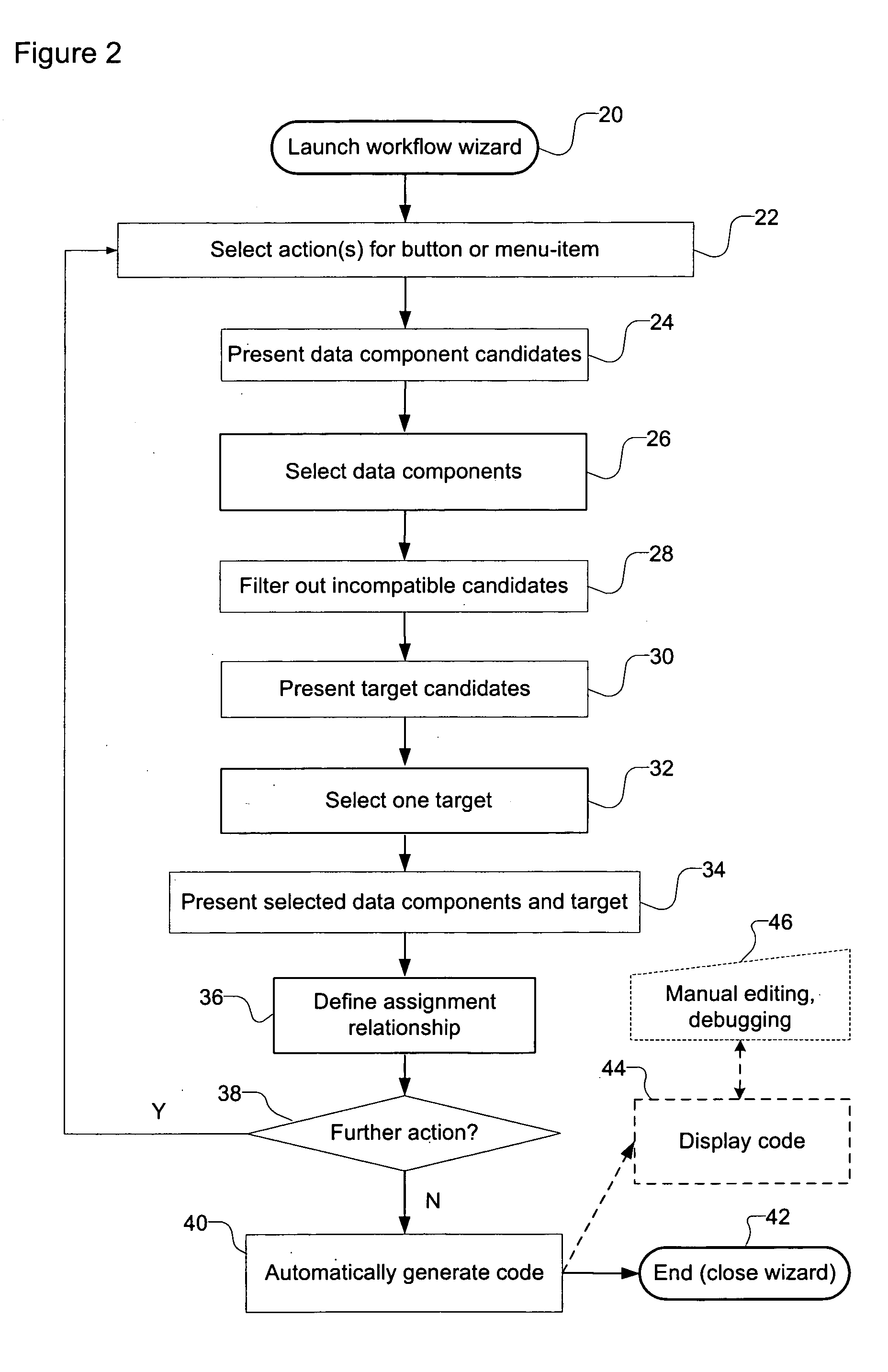 System and method for enabling assisted visual development of workflow for application tasks