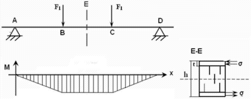 Method for determining allowable defect of honeycomb sandwich layer of helicopter