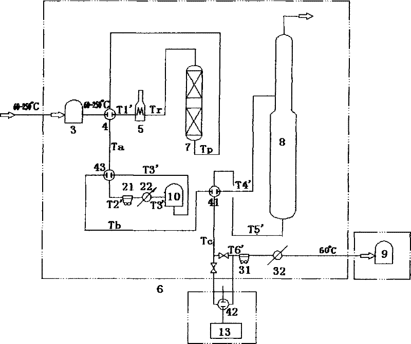 Optimizing hydrogenation and heat-exchange system