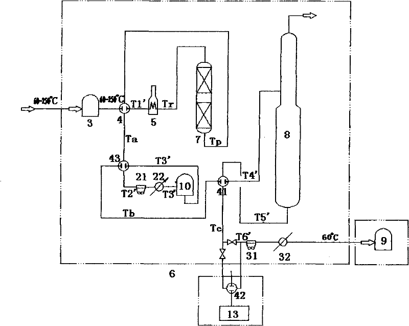 Optimizing hydrogenation and heat-exchange system