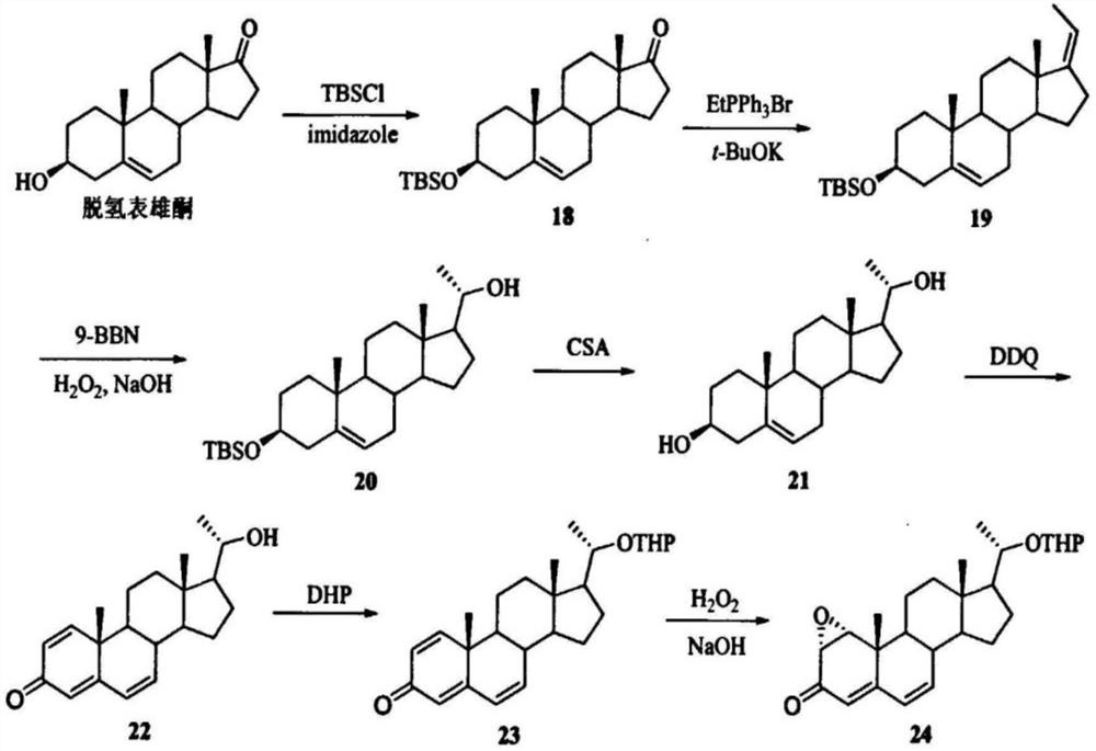 Preparation method of maxacalcitol