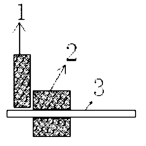 Method for manufacturing aluminum sheet circle for soft aluminum tube by aluminum rod