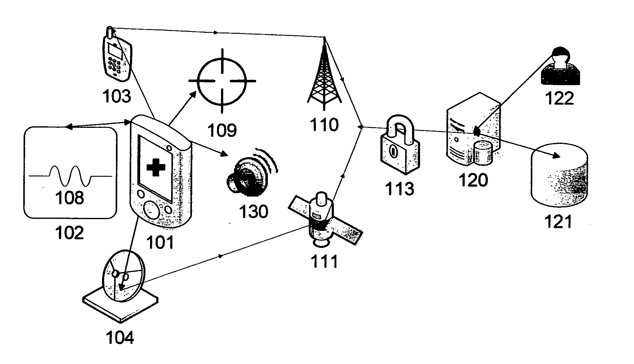 Devices and methods for communicating medical information