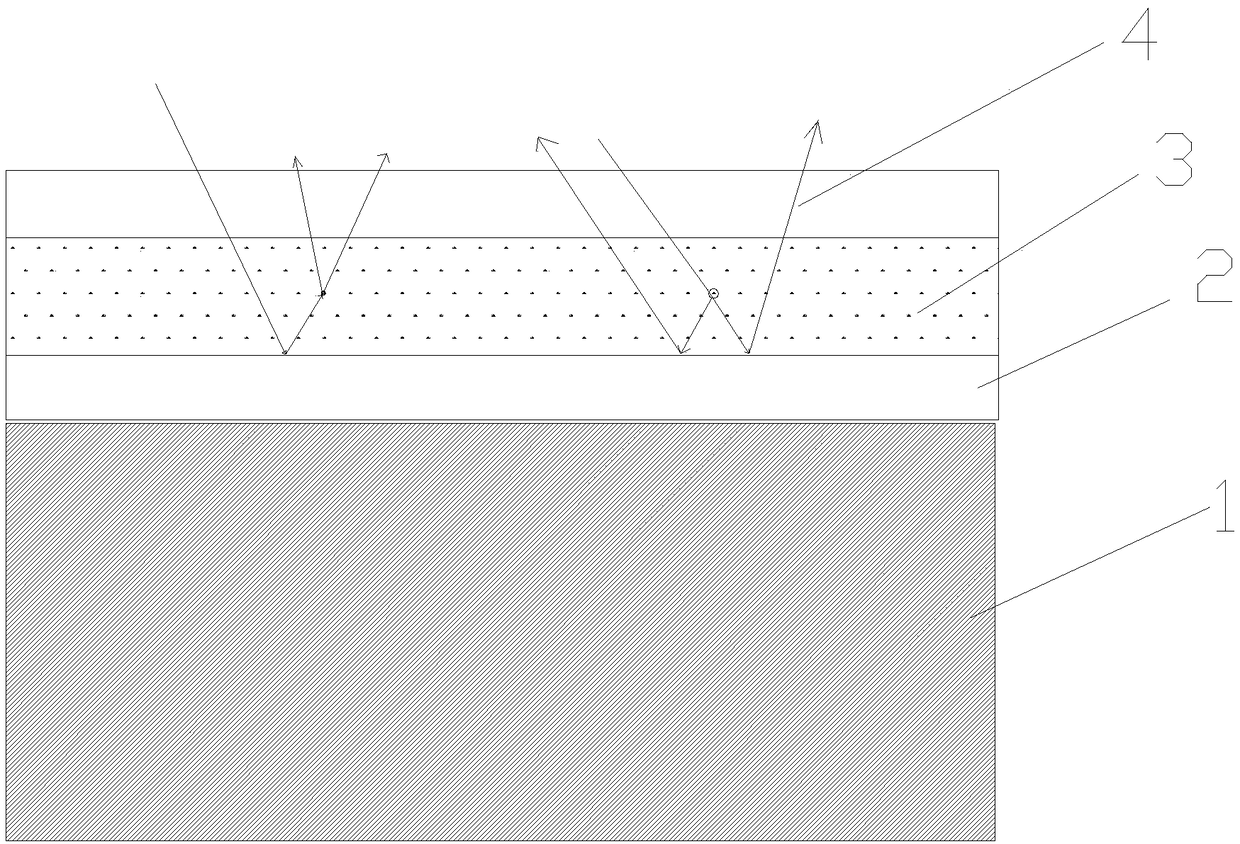 Inorganic light-accumulation luminous wall and floor tiles molded by one-time sintering and preparation method thereof