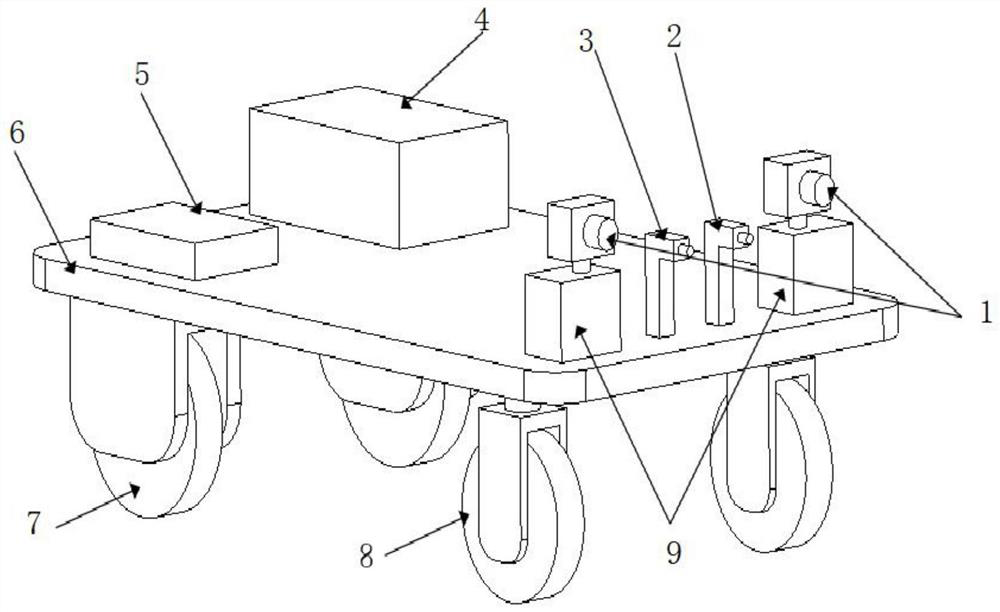 Visual navigation method for intelligent trolley