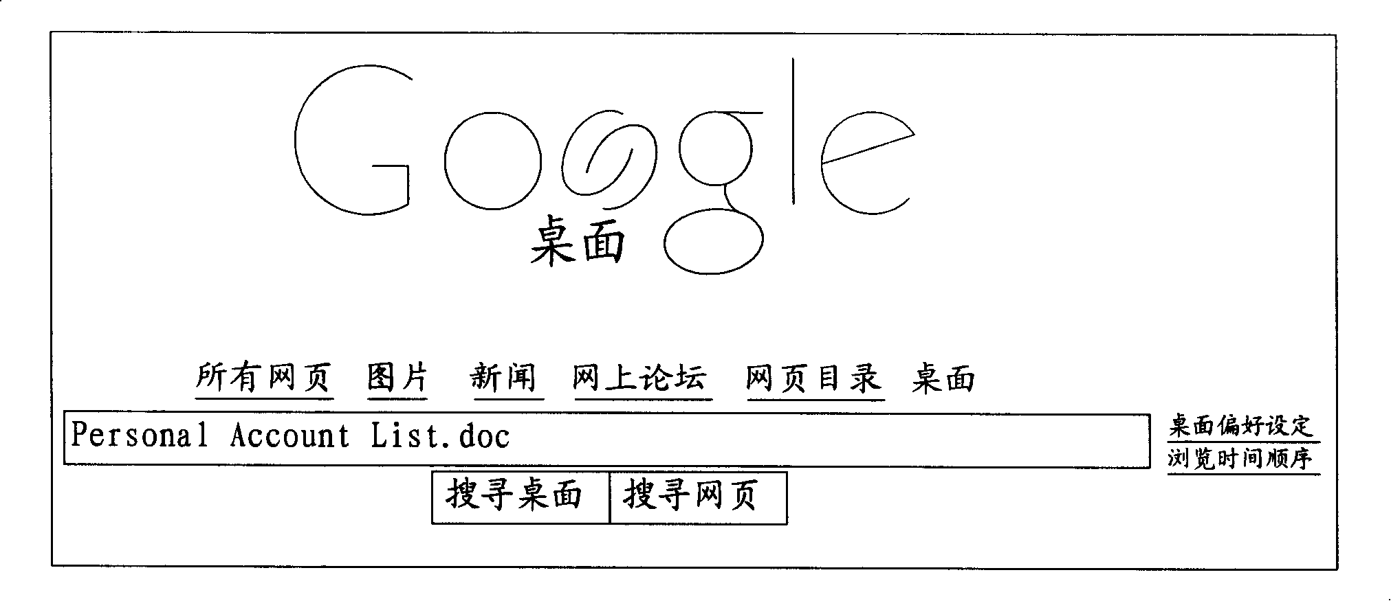 Data safety method preventing encrypted data from being exposed by table-board search tools