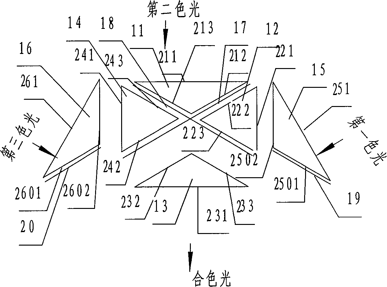 Three-color light color-combination combined prism with high high-reflection film