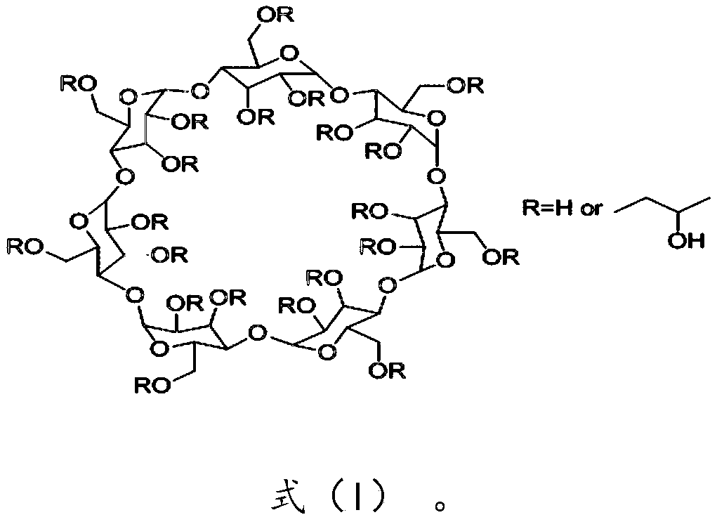 Cyclodextrin soluble ACE2 as well as preparation method and application thereof