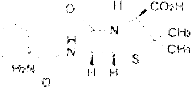 Combination containing clacillin or derivative and preparing  method thereof