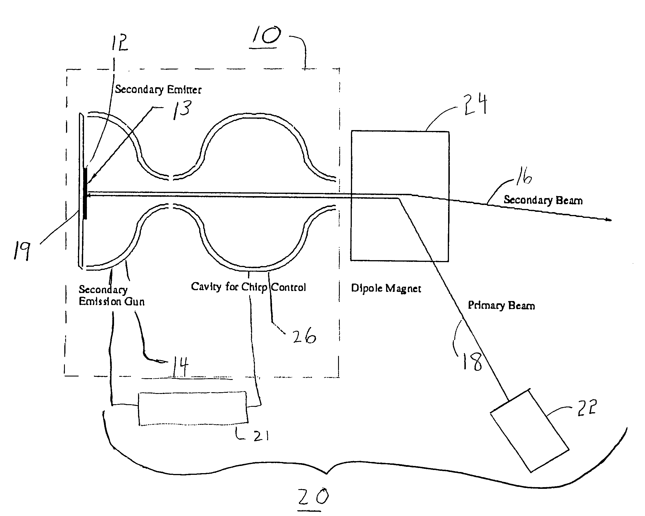 Secondary emission electron gun using external primaries