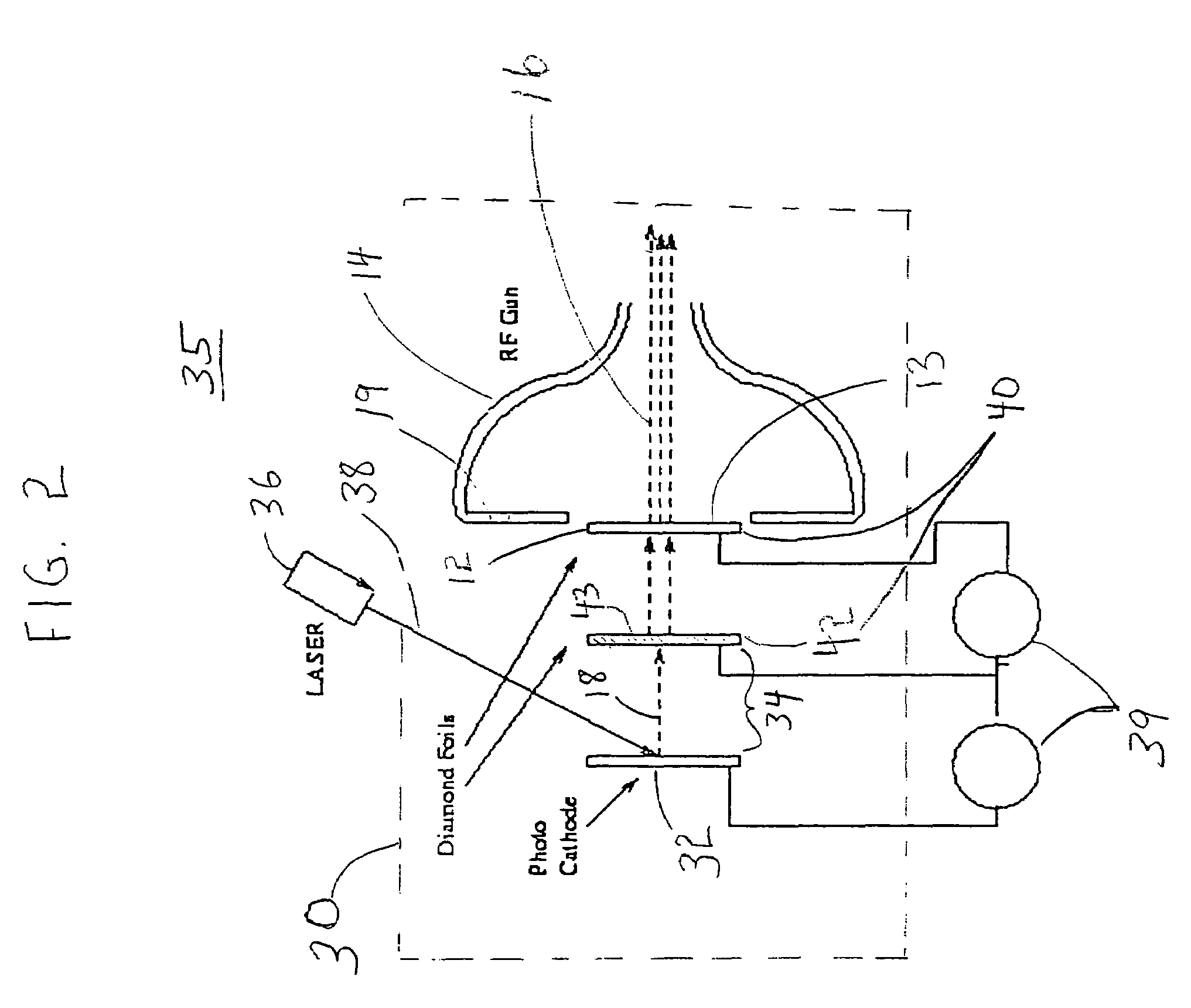 Secondary emission electron gun using external primaries