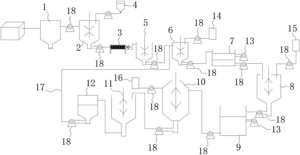 Method and equipment for preparing electroplating-grade nickel sulfate using nickel-containing wastewater produced in surface treatment process