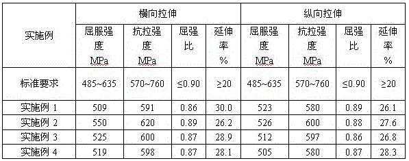 A kind of extra-thick specification x70 pipeline steel and its manufacturing method