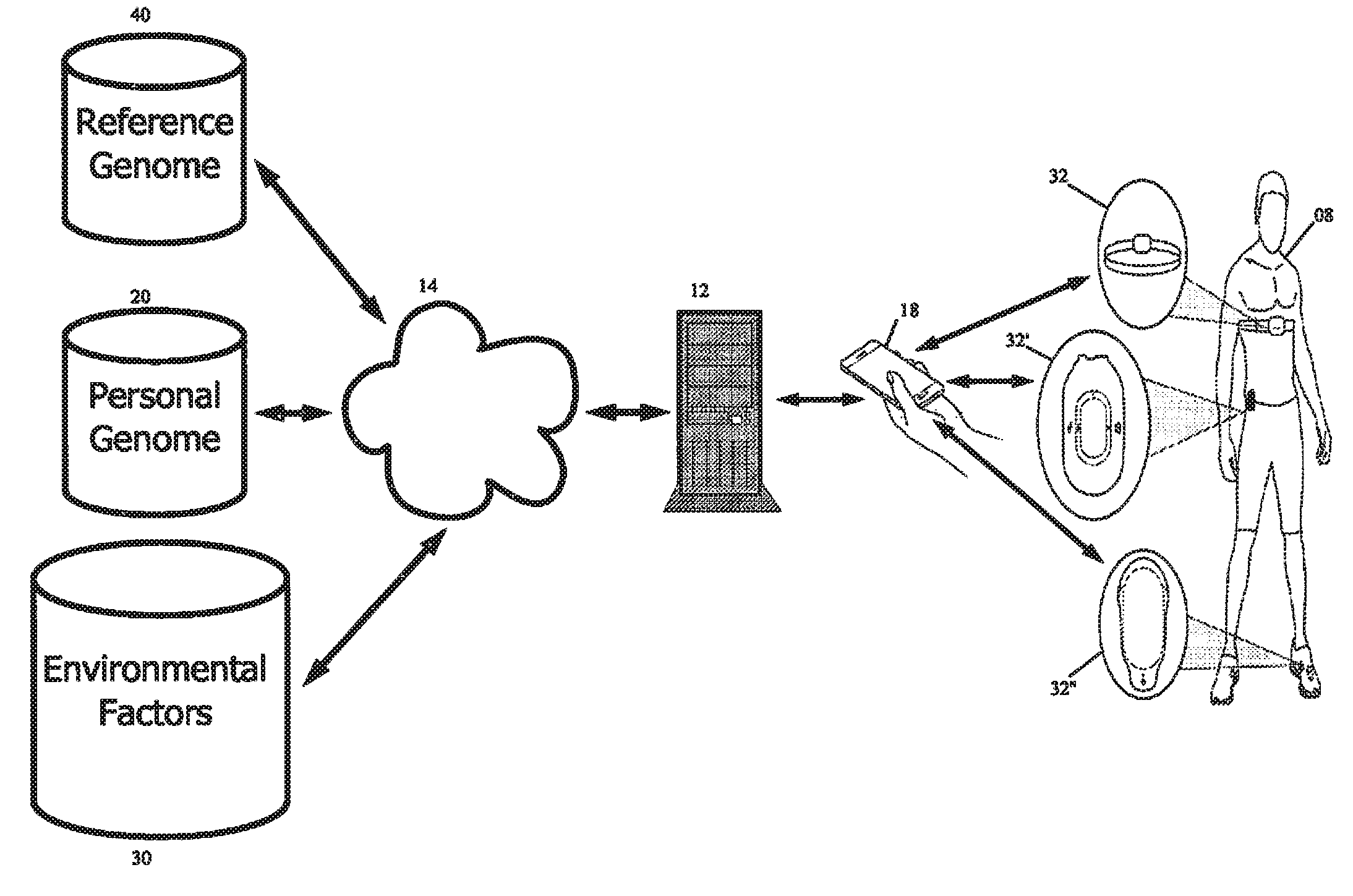 System and method for real-time personalization utilizing an individual's genomic data