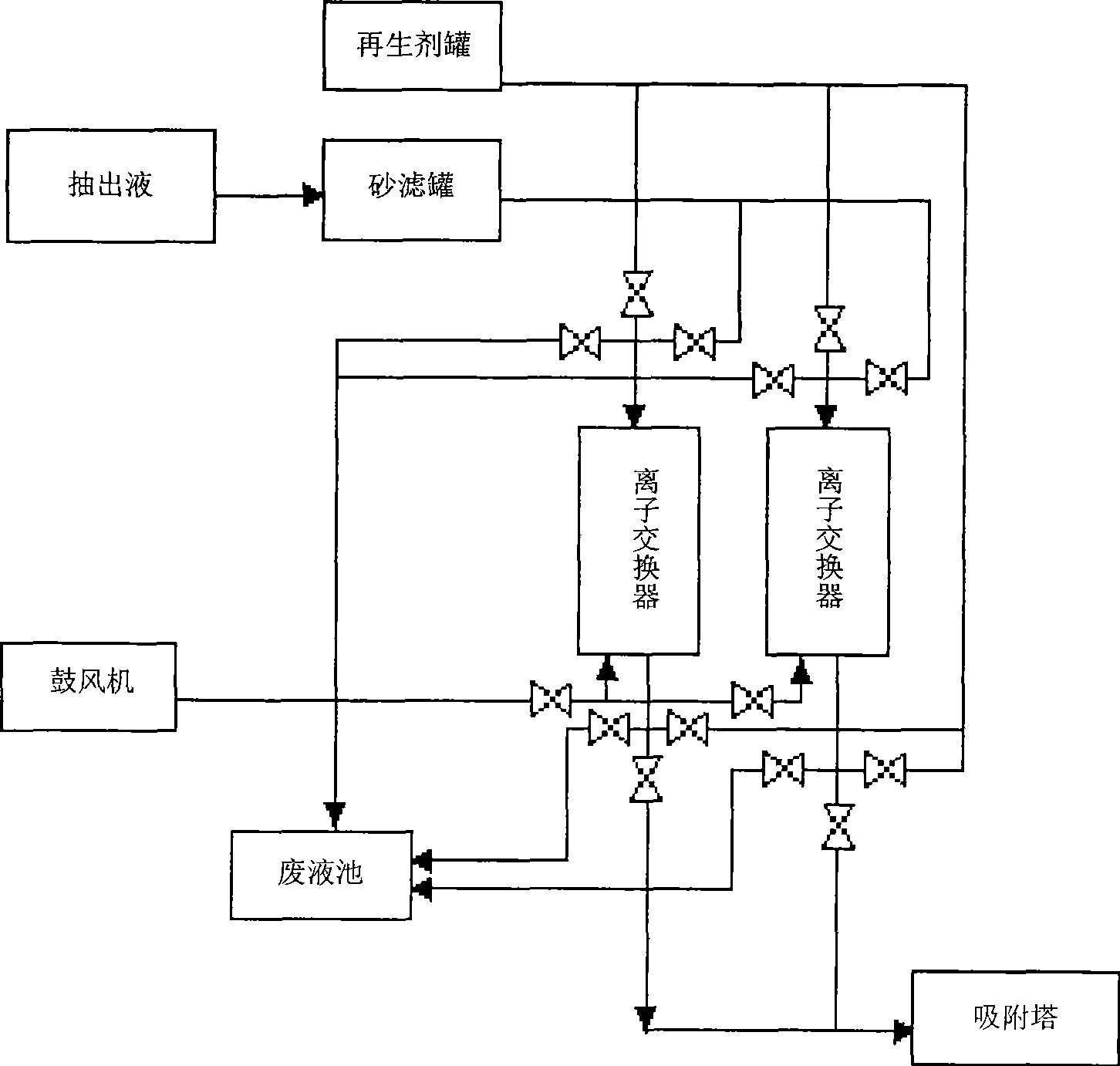 Non-reagent ground dipping uranium extracting process flow