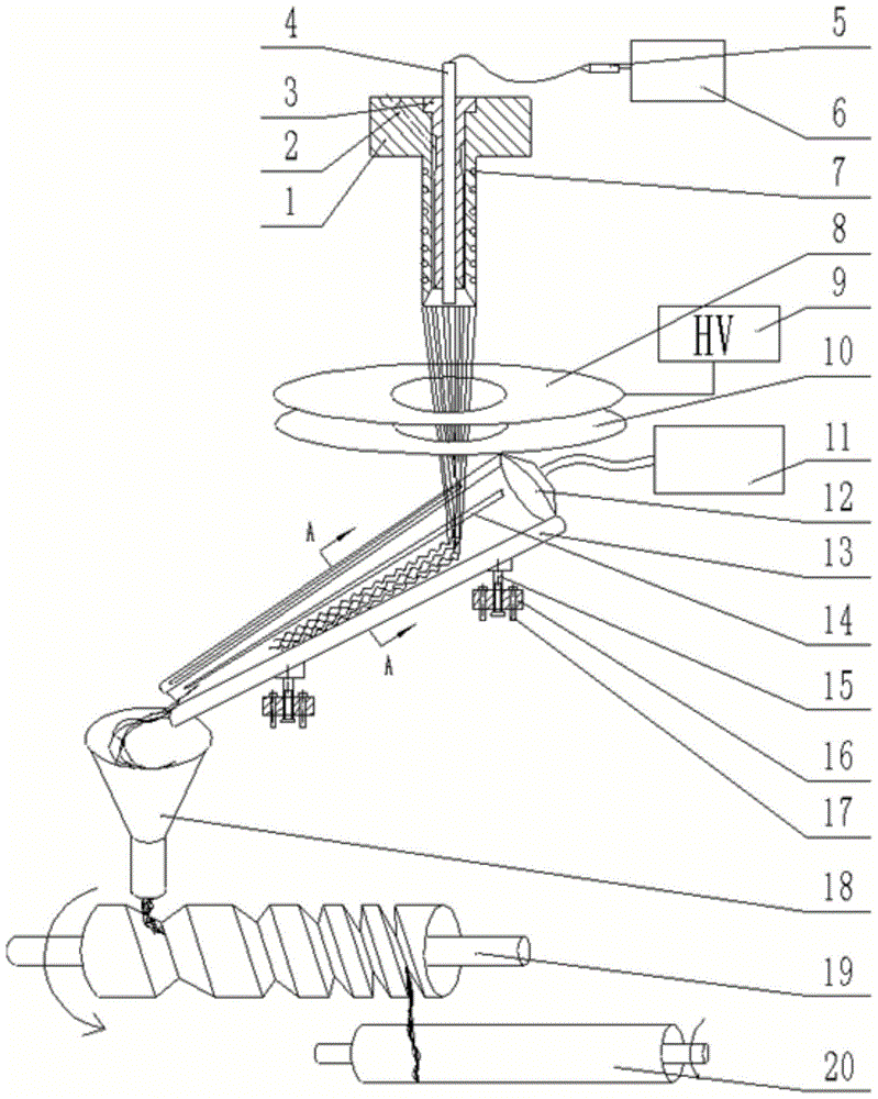 A high-speed water-assisted twisting melt differential electrospinning device