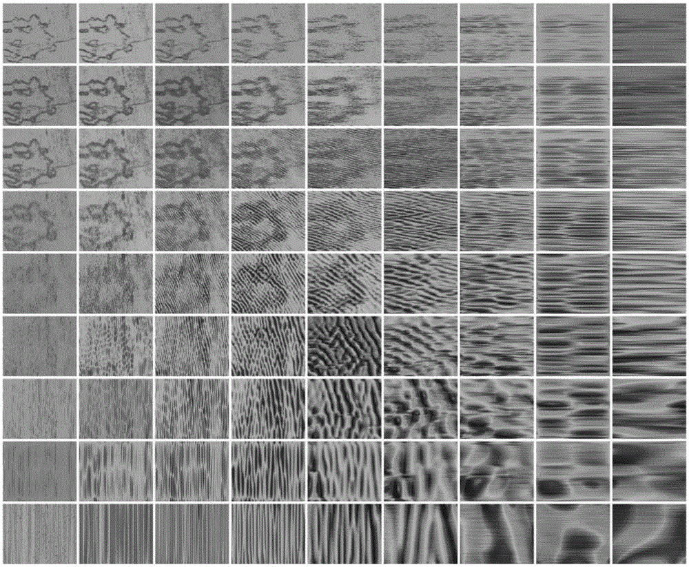 Aeromagnetic data leveling method