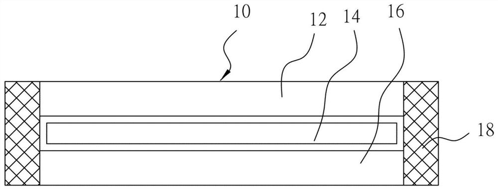 Heat capacitors