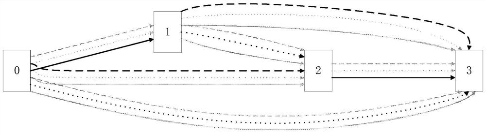 A search method for energy-efficient neural network architectures