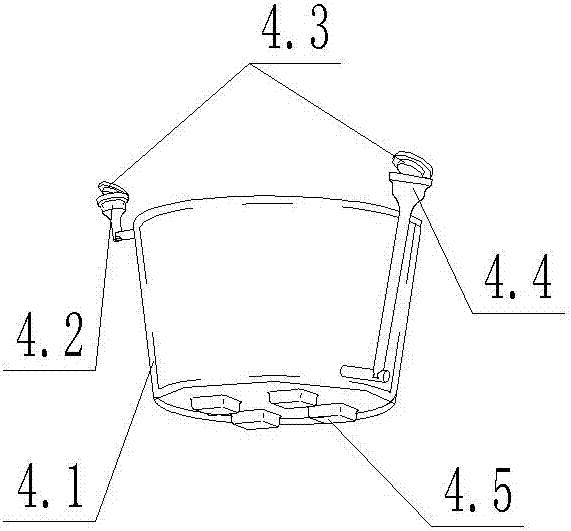 Multifunctional bowl holder and use method