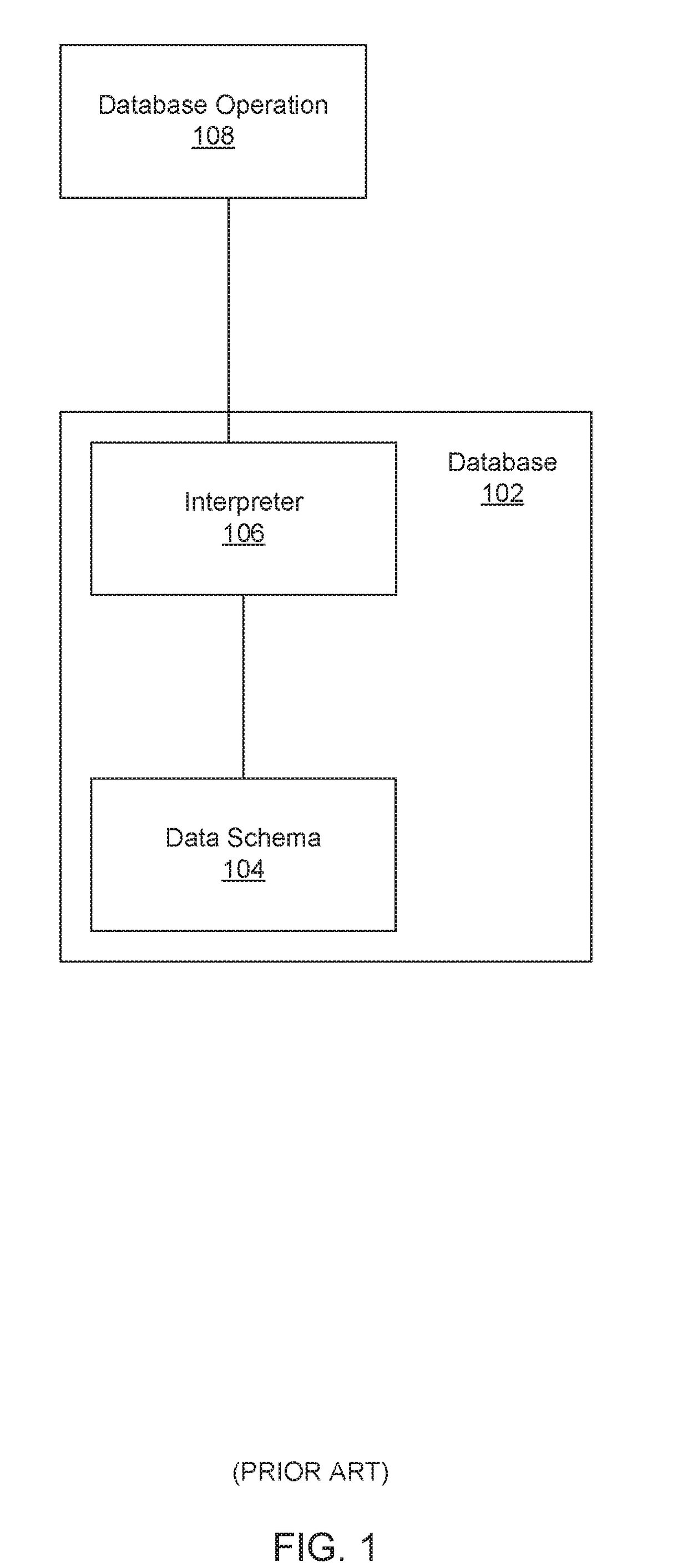 Systems, methods, and apparatus for hierarchical database