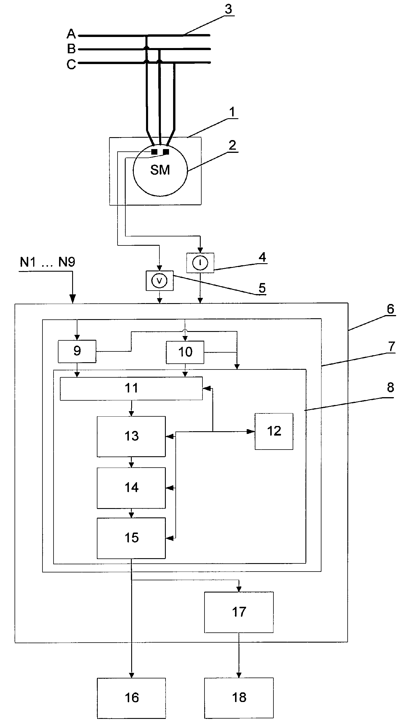 A method for protecting a synchronous machine against damage caused by pole slipping