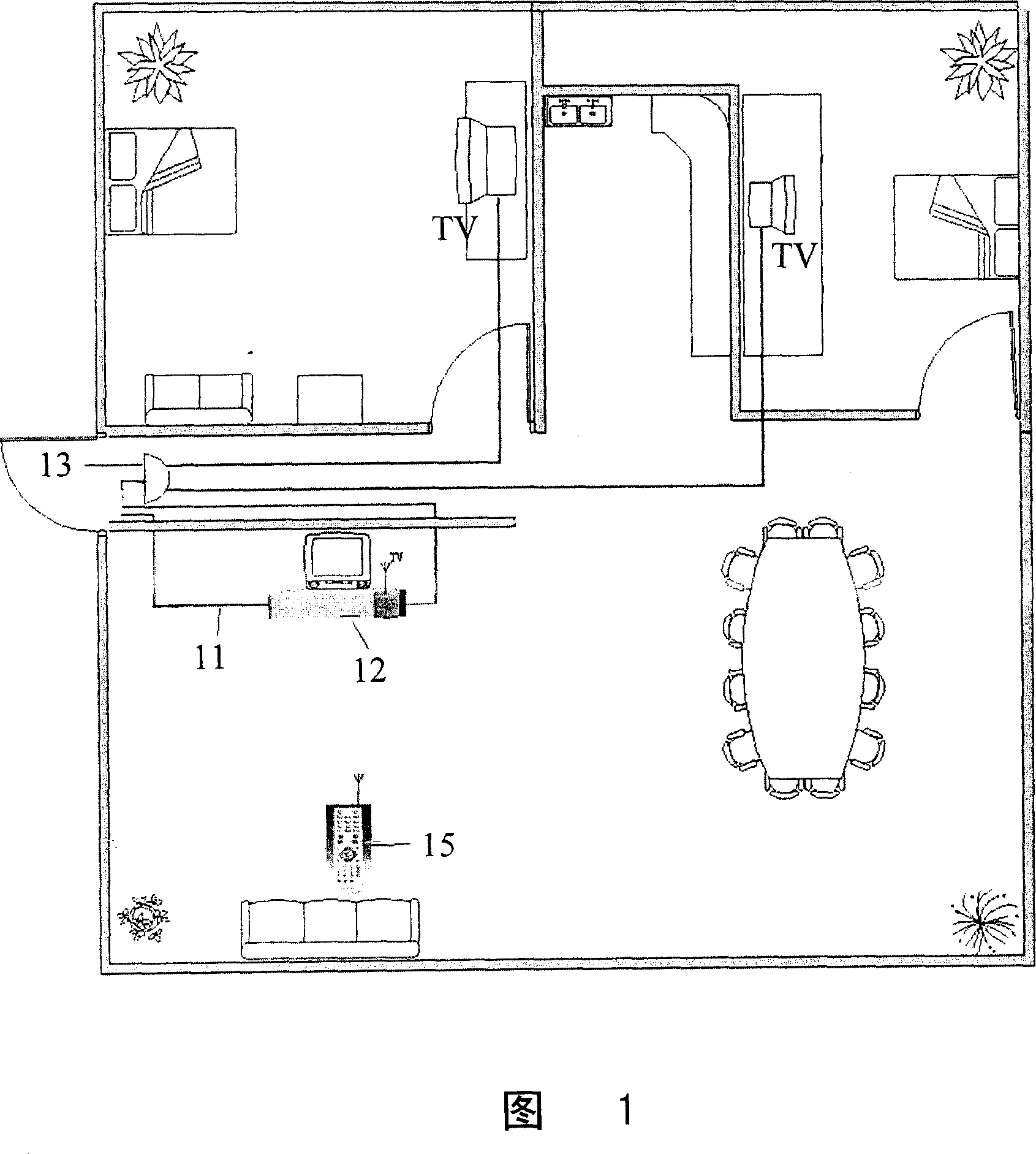 System for one set-top box to provide multiple display terminal receiving TV