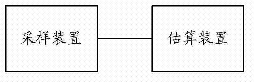 Calibration device and method for carrying out calibration on transfer function in monitoring device