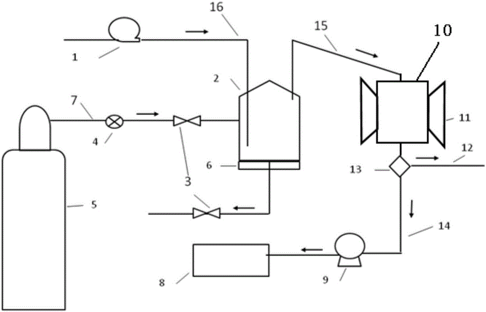 Automatic sampling device of tritium in water