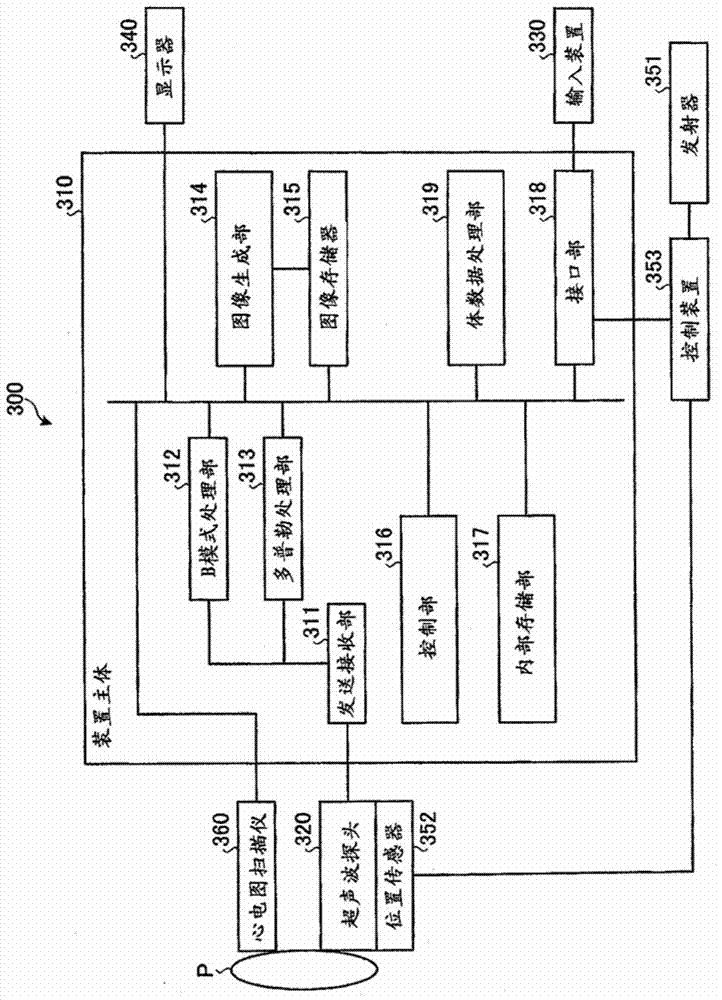 X-ray diagnostic device and arm control method