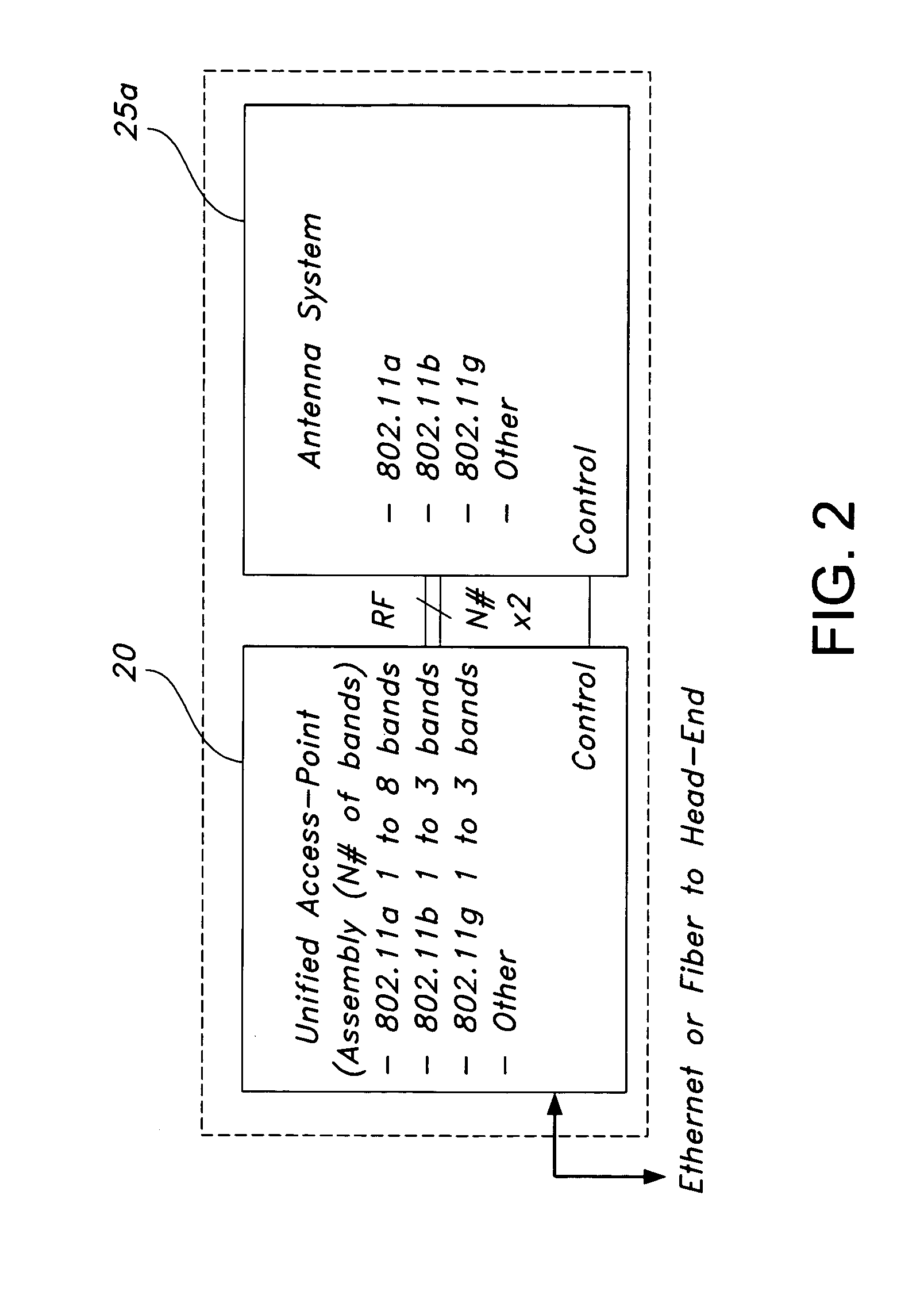 Cellular wireless network for passengers cabins