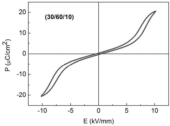 La-doped lead zirconate stannate titanate anti-ferroelectric ceramics with high energy storage efficiency and preparation method thereof