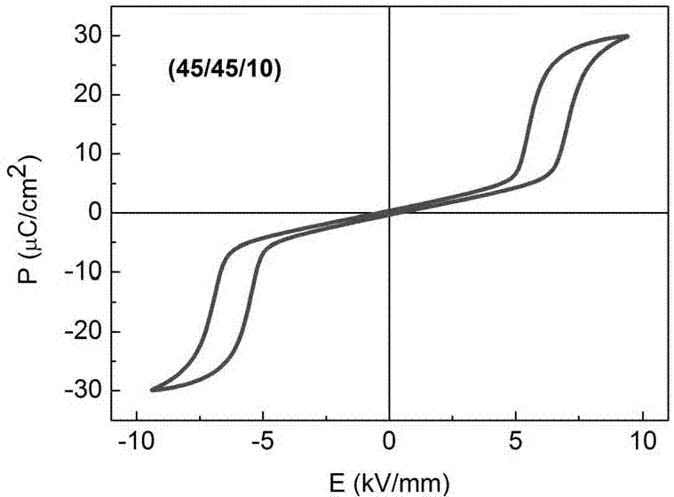 La-doped lead zirconate stannate titanate anti-ferroelectric ceramics with high energy storage efficiency and preparation method thereof