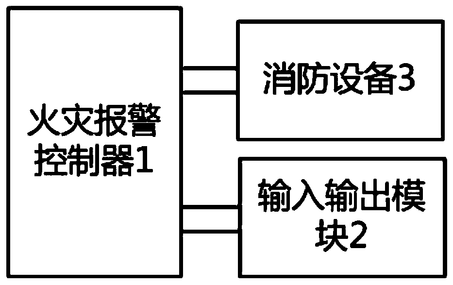 Two-wire system automatic fire alarm system