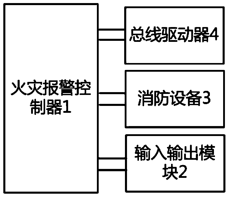 Two-wire system automatic fire alarm system